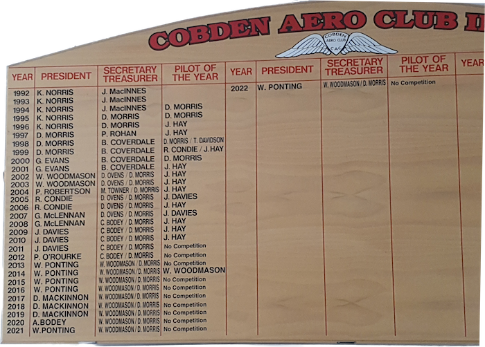 Aero Club - Cobden